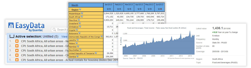 EasyData screenshot