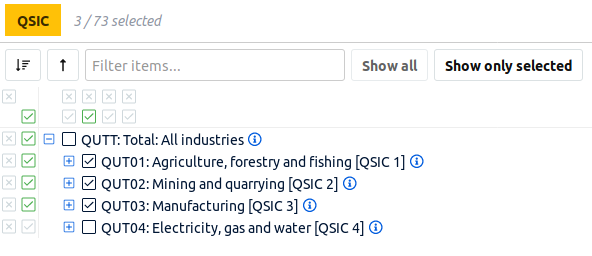 QSIC dimension hierarchy