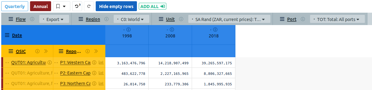 Screenshot of TRD11 on EasyData