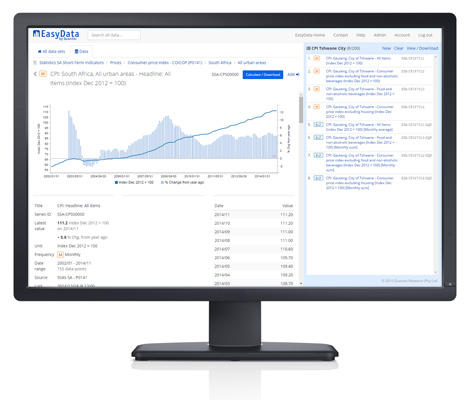 EasyData Screen